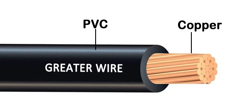 16awg MTW wie 16awg MTW wie