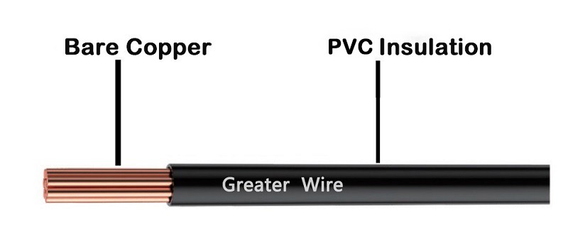 tw75 wire