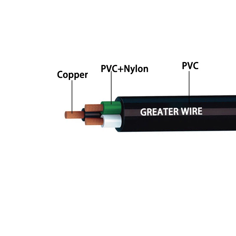 TSJ Electric Cable